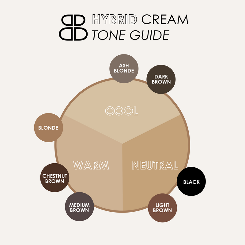 Hybrid CREAM Brow Stain Color Tone Guide | Beautiful Brows and Lashes Professional
